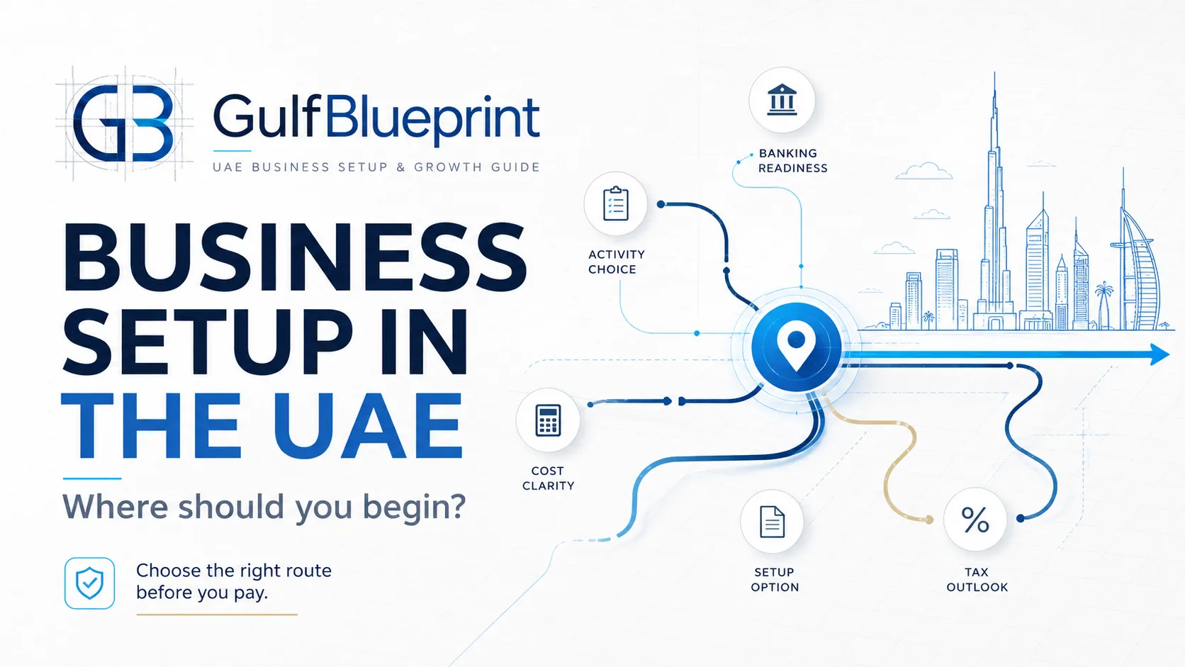 Business Setup in the UAE: Where Should You Begin?: GulfBlueprint editorial guide illustration