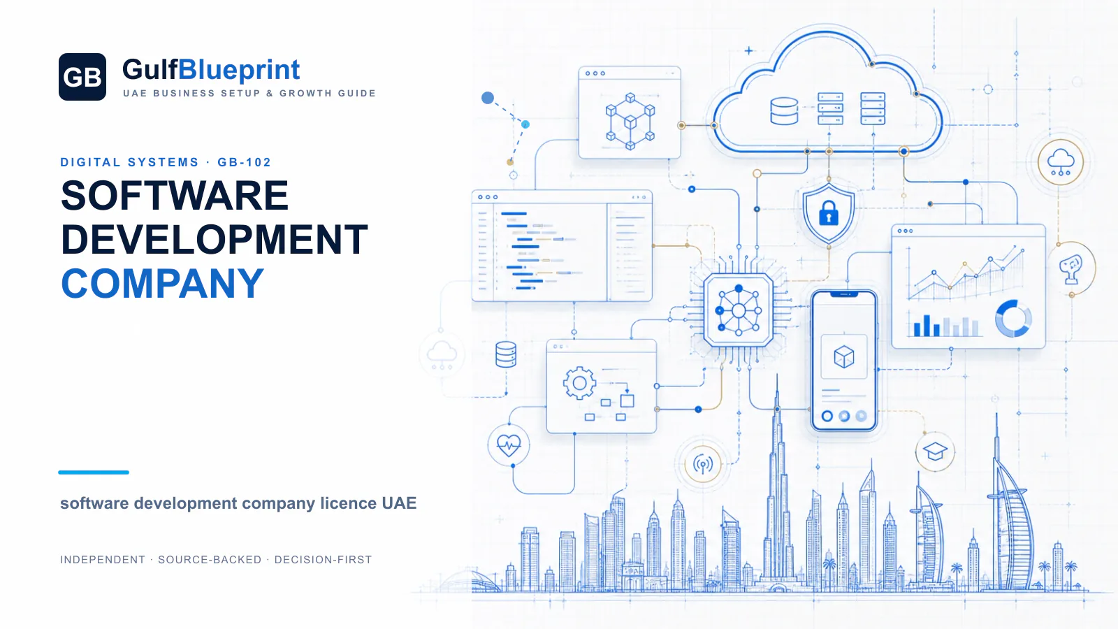 Starting a Software Development Company in the UAE decision blueprint for UAE founders and international companies