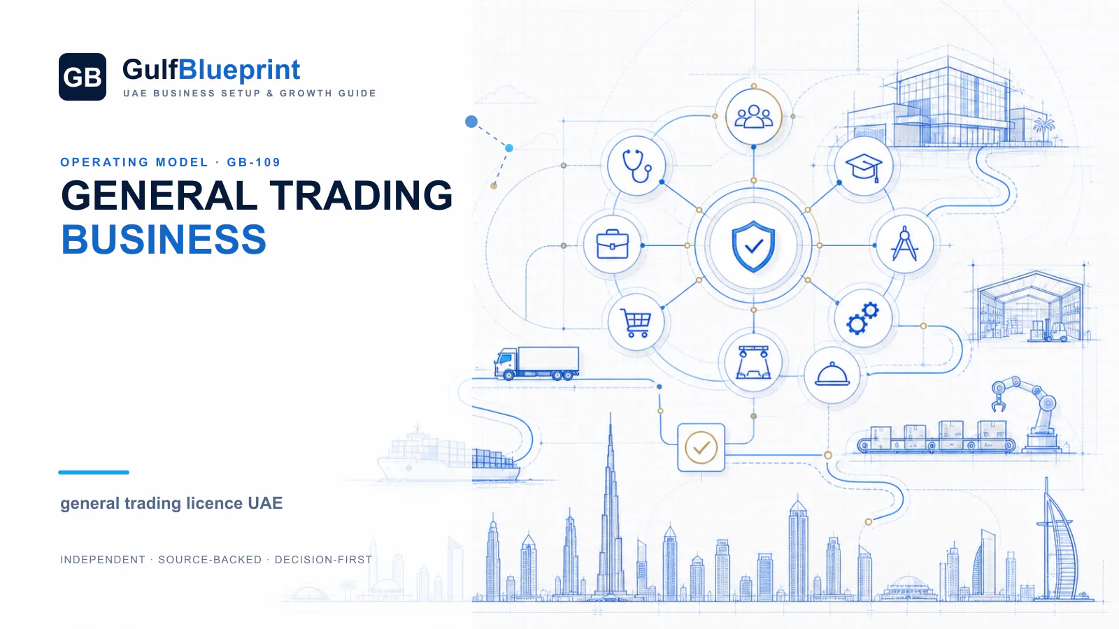 Starting a General Trading Business in the UAE decision blueprint for UAE founders and international companies
