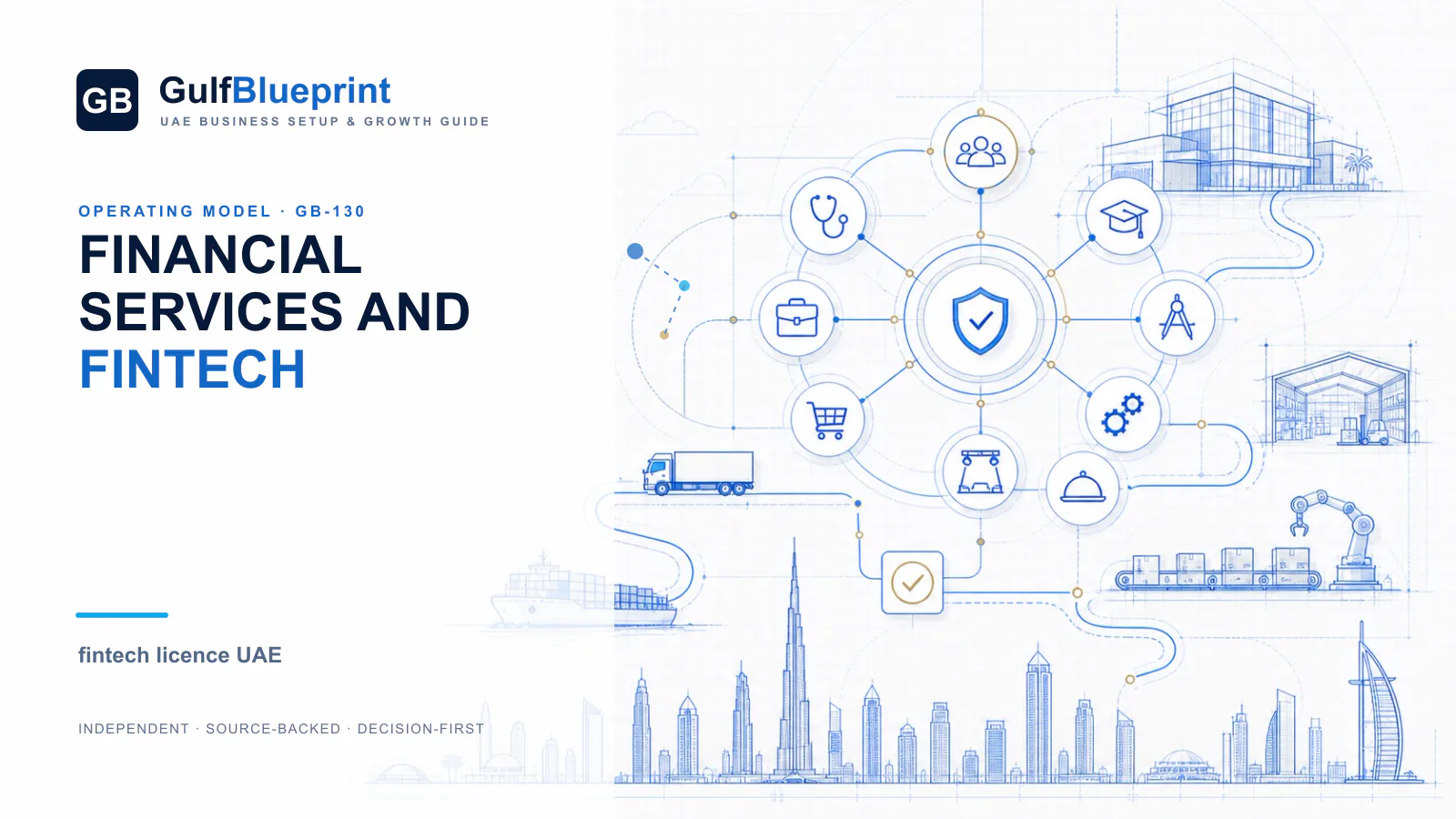 Starting a Financial Services or Fintech Business in the UAE decision blueprint for UAE founders and international companies