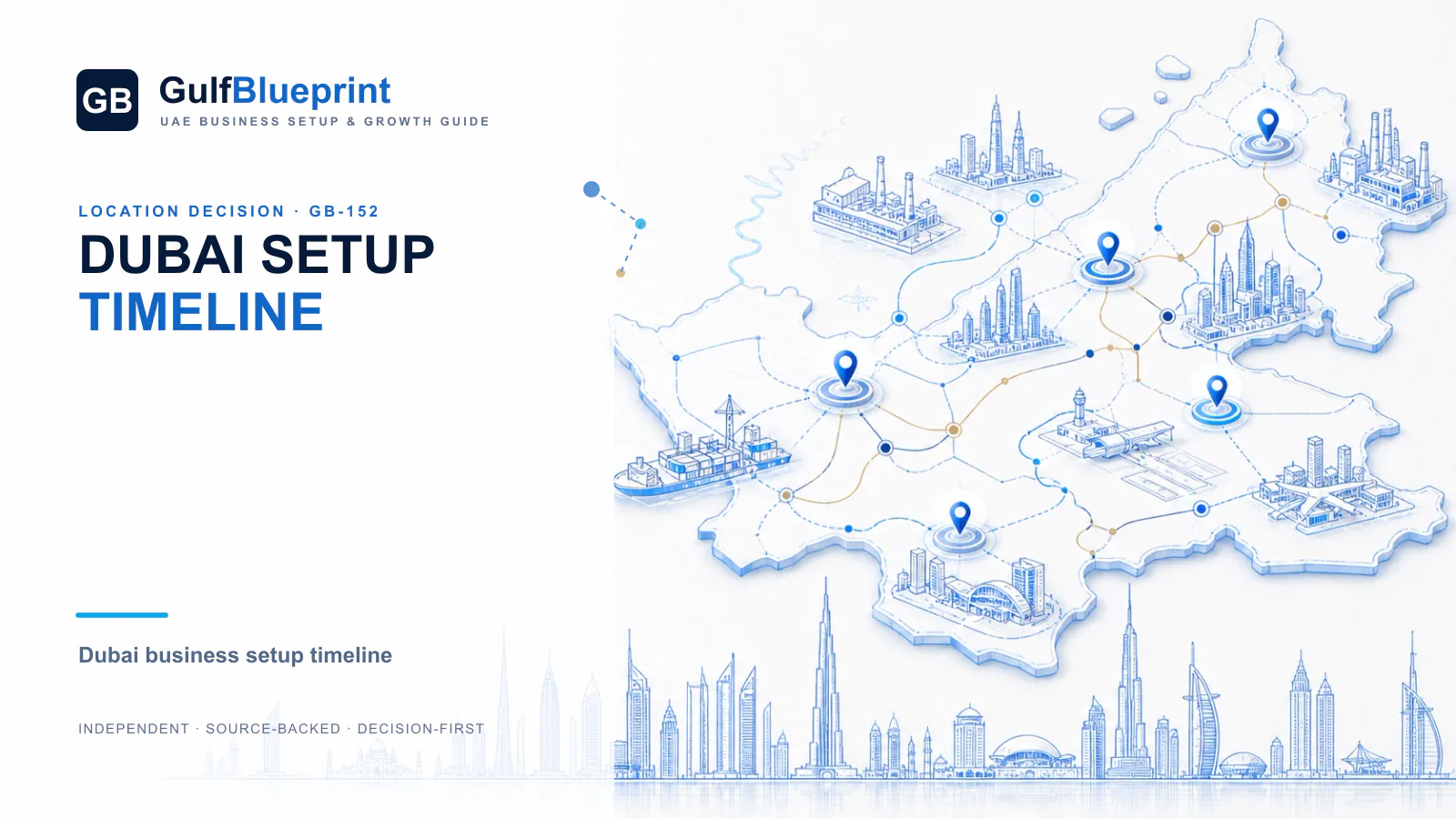 Dubai Business Setup Timeline: From Decision to Launch decision blueprint for UAE founders and international companies