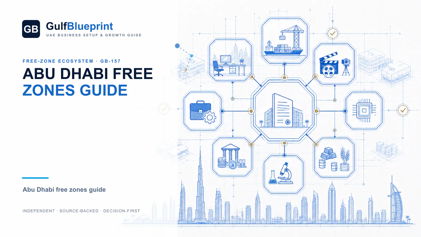 Abu Dhabi Free Zones: How to Choose the Right Ecosystem decision blueprint for UAE founders and international companies