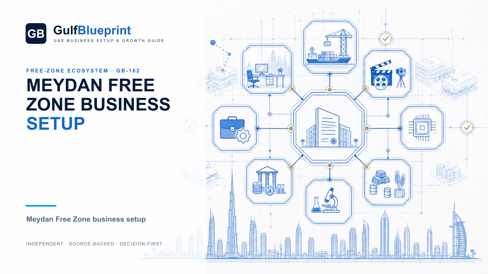 Meydan Free Zone Business Setup: Investor Guide decision blueprint for UAE founders and international companies