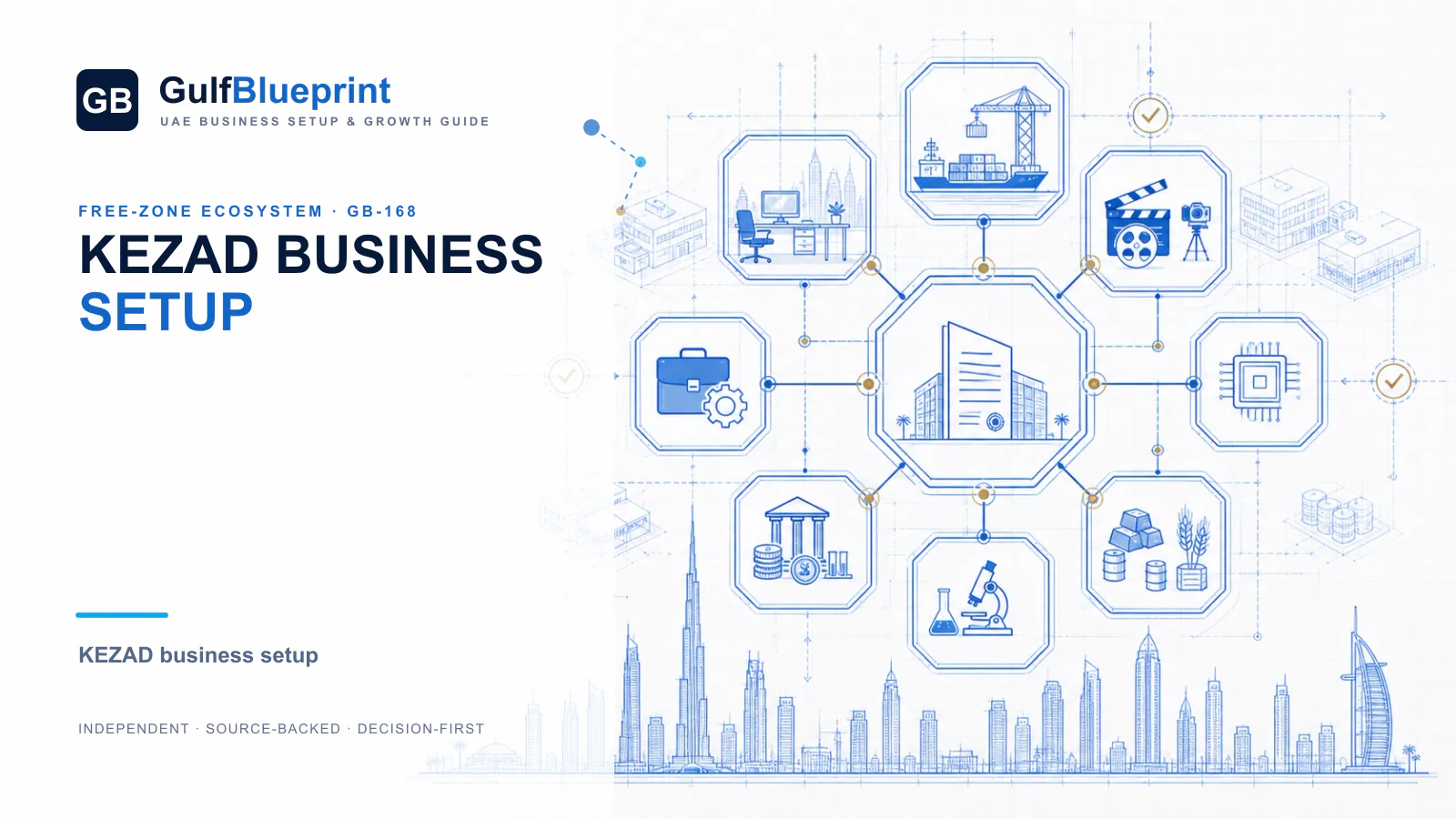 KEZAD Business Setup: Jurisdiction, Facility and Operations decision blueprint for UAE founders and international companies