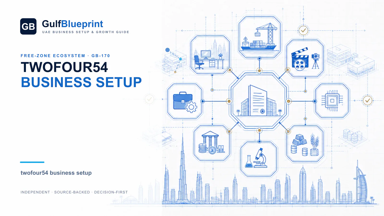 twofour54 Business Setup: Media, Gaming and Creative Licensing decision blueprint for UAE founders and international companies