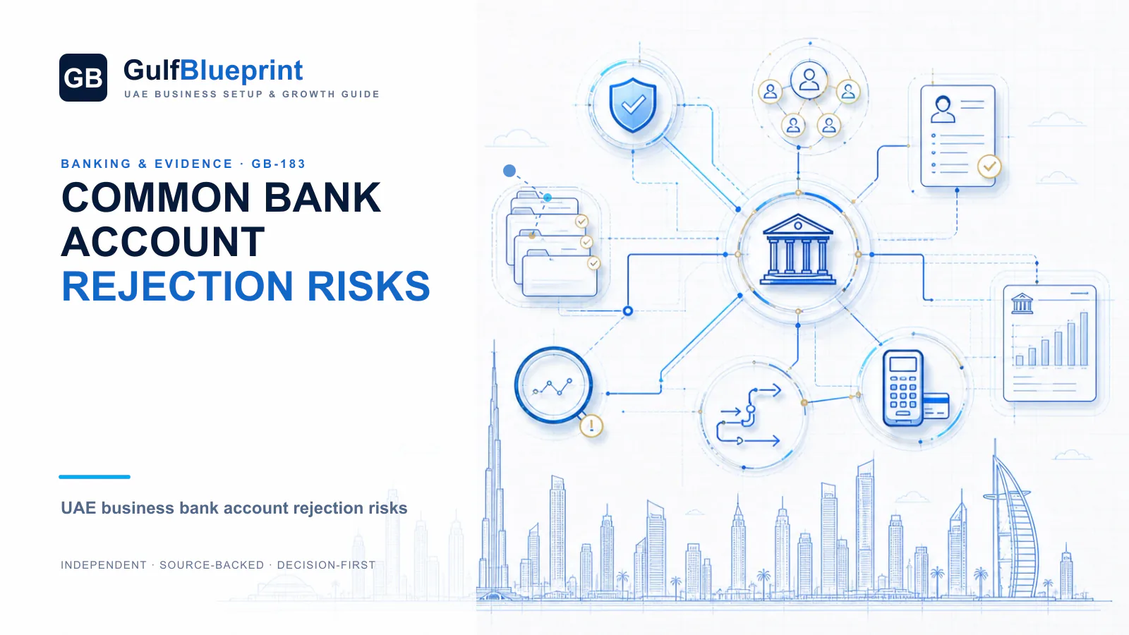 Common UAE Business Bank Account Rejection Risks decision blueprint for UAE founders and international companies