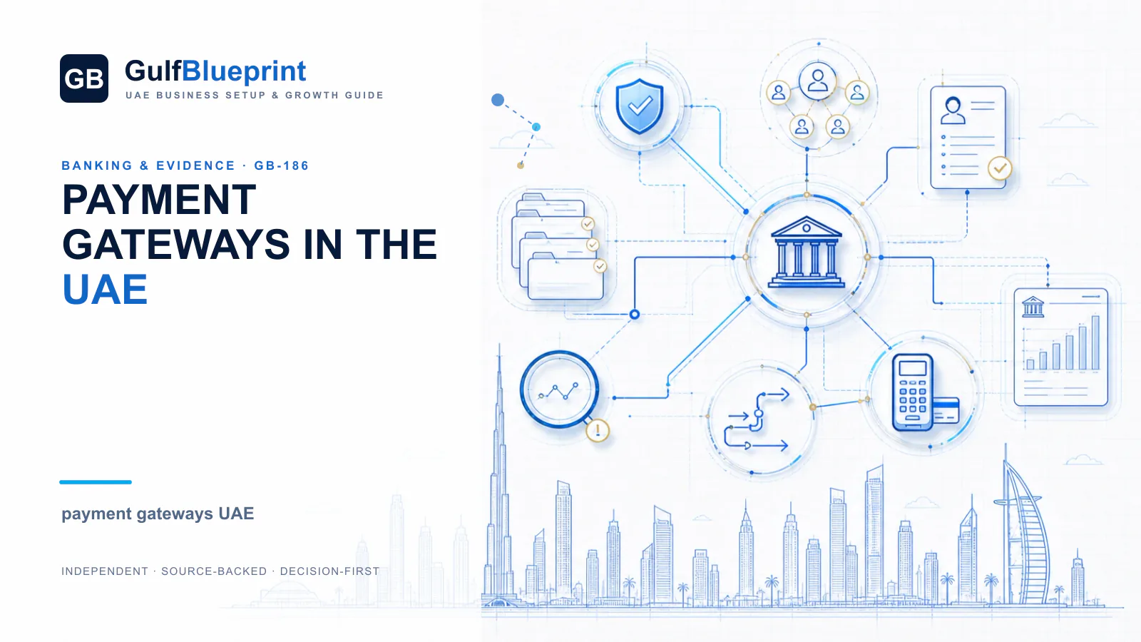Payment Gateways in the UAE: Decision Guide decision blueprint for UAE founders and international companies