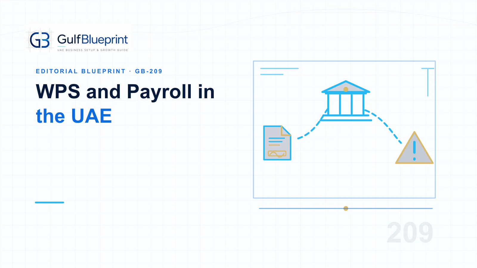 Blueprint illustration of a UAE payroll file moving through approval, payment and exception checks.