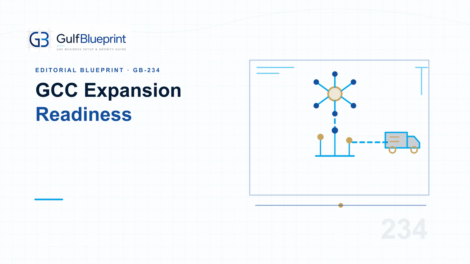 Blueprint illustration of UAE-led GCC expansion through country checkpoints and staged delivery pilots.