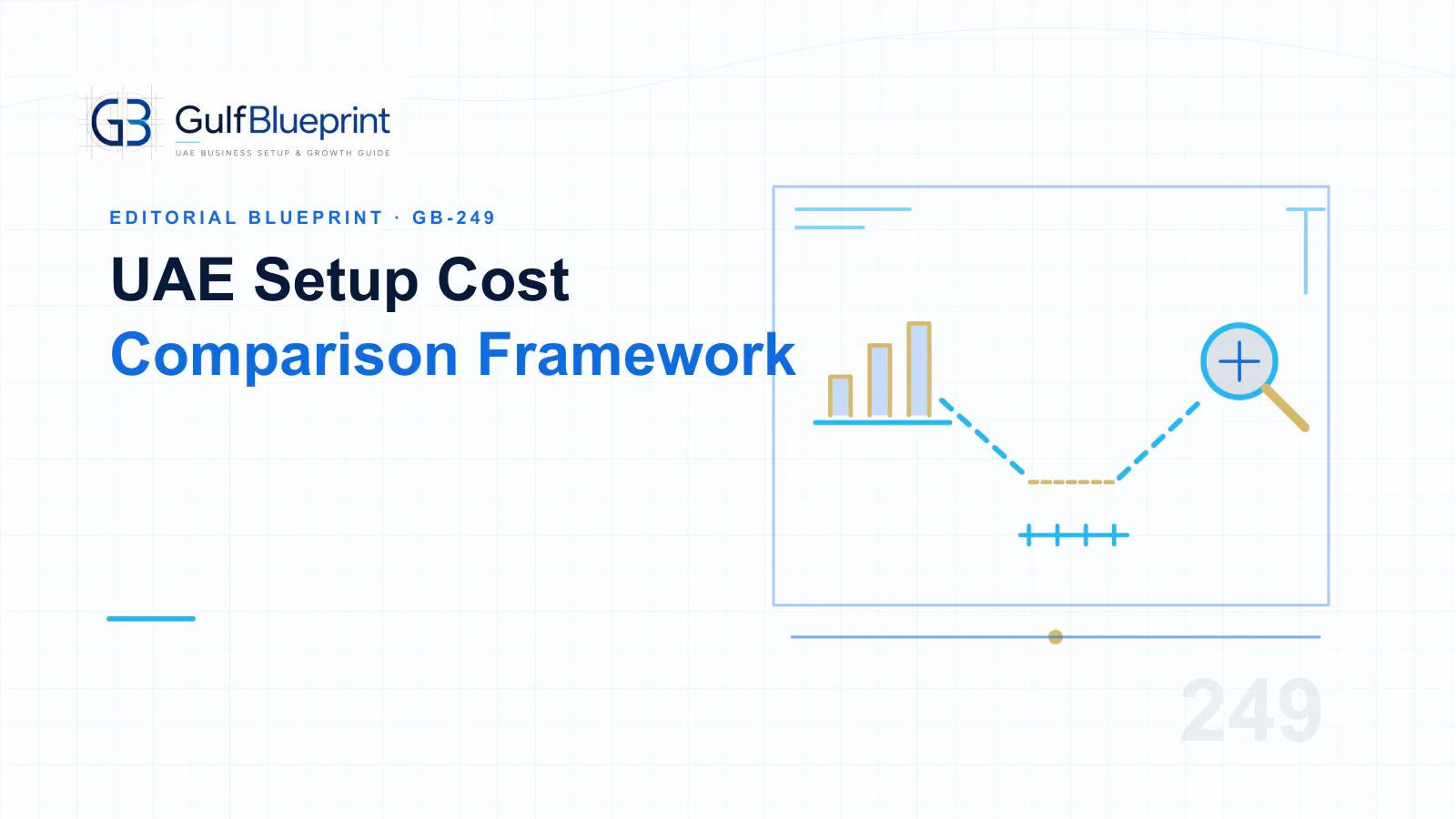 Blueprint illustration comparing UAE setup costs on one baseline with quote exclusions visible.